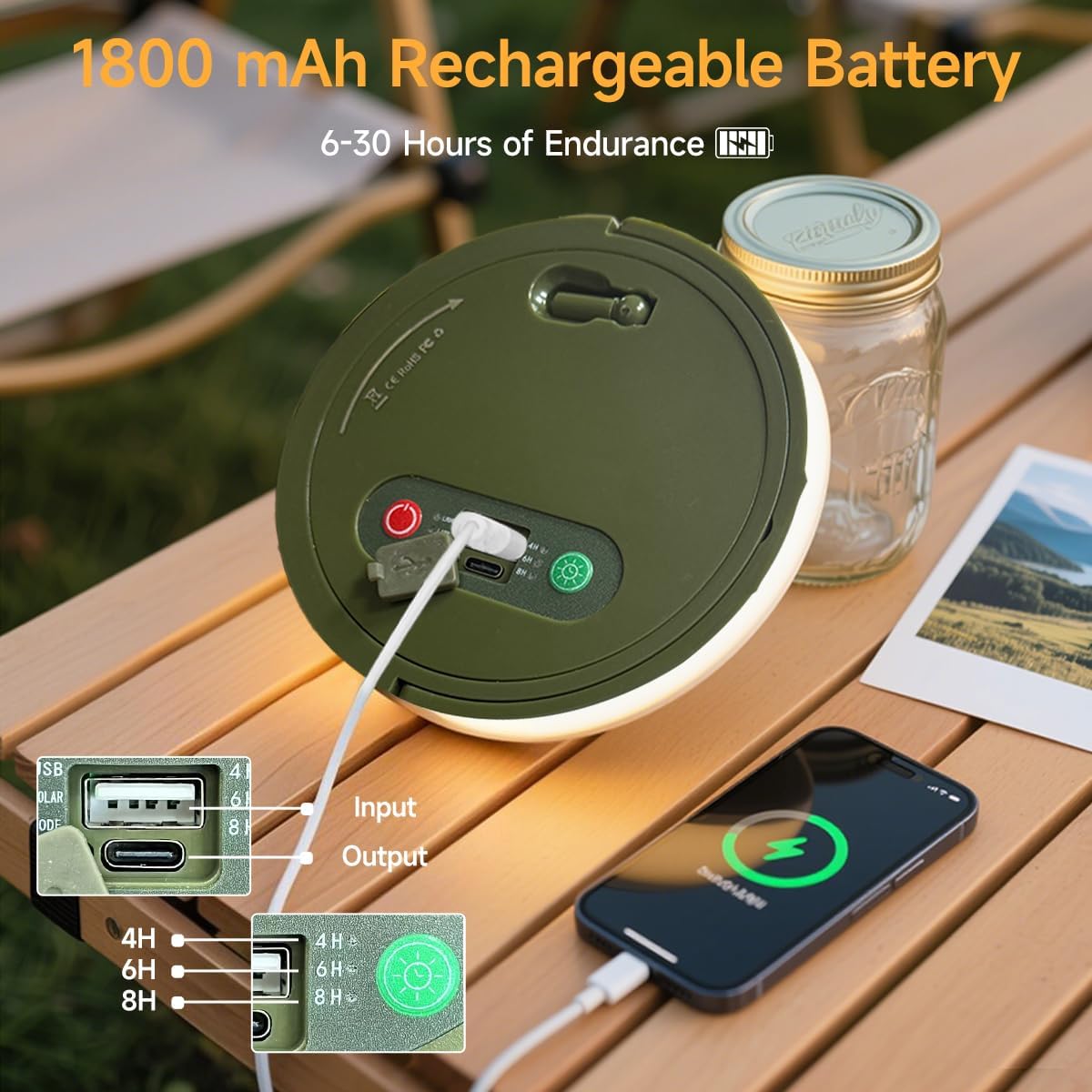 🏕️ THIS TINY GADGET REPLACES 5 CAMPING GEARS. 😲
